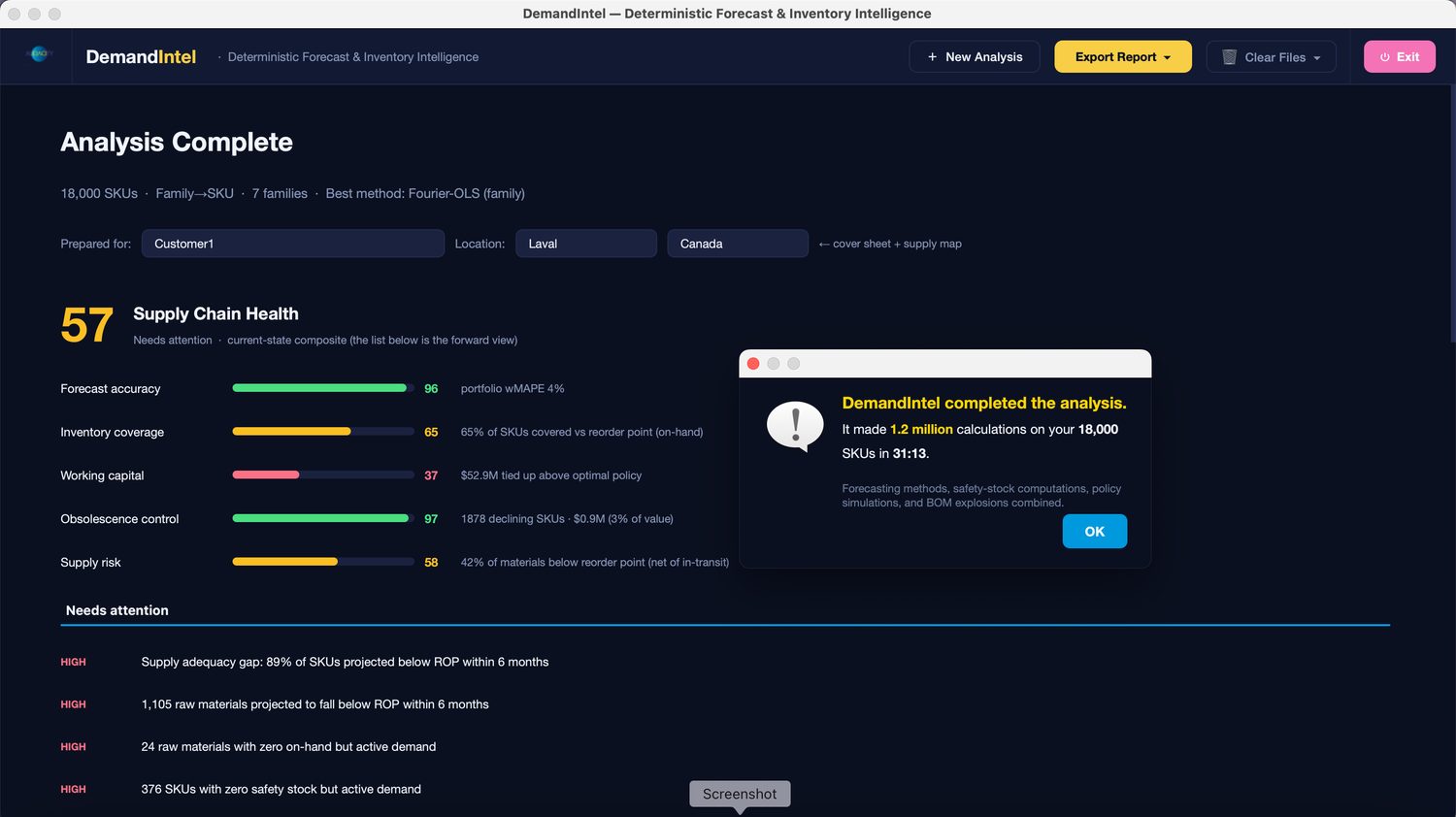 DemandIntel supply chain health score