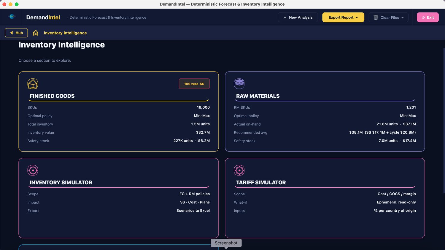 DemandIntel inventory intelligence: reorder points and safety stock